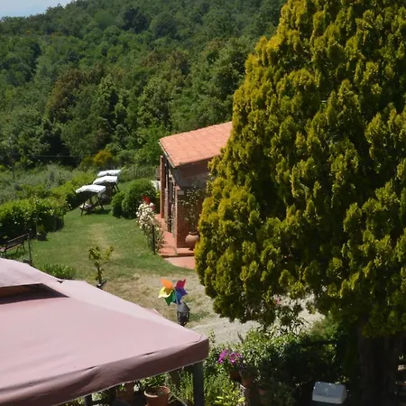 Casa Mazzoni *